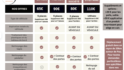 Am Nettoyage Service De Nettoyage à Gelos